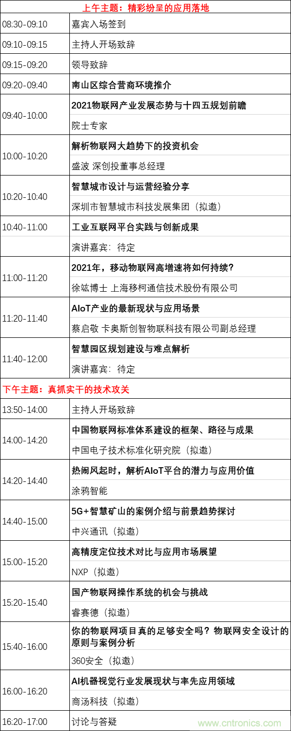 重磅！IOTE國(guó)際物聯(lián)網(wǎng)展（上海站）—2020物聯(lián)之星中國(guó)物聯(lián)網(wǎng)行業(yè)年度評(píng)選獲獎(jiǎng)名單正式公布
