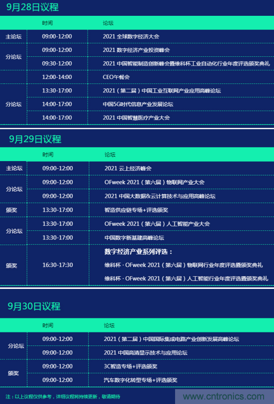 約起來！2021全球數字經濟產業(yè)大會正式啟動