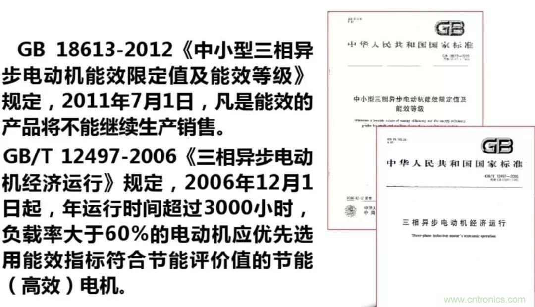 如何正確使用電機(jī)負(fù)載率？