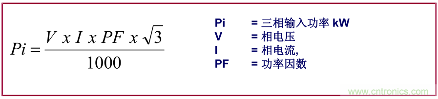 如何正確使用電機(jī)負(fù)載率？