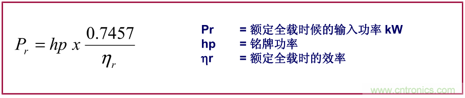 如何正確使用電機(jī)負(fù)載率？