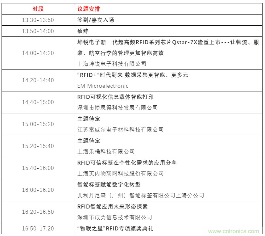 如何讓10萬物聯(lián)網(wǎng)人先富起來！