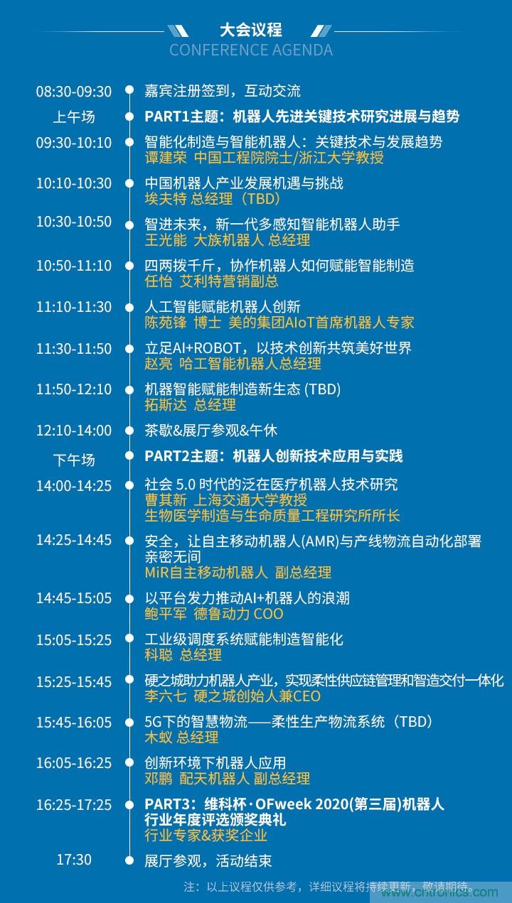新松、拓斯達、埃夫特、美的集團……大批名企即將聚首第十屆機器人產(chǎn)業(yè)大會