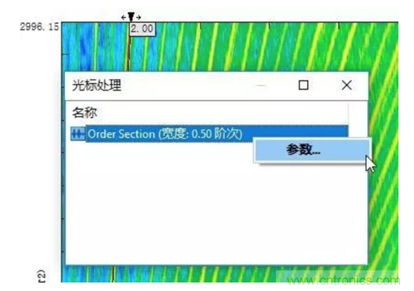 階次的相位、提取與疊加