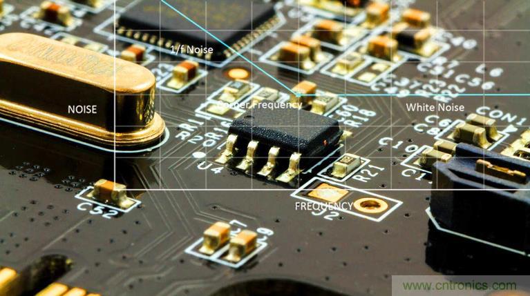 集成ADC與獨立ADC：如何評估使用哪種模擬技術(shù)可以滿足你的應(yīng)用需求？