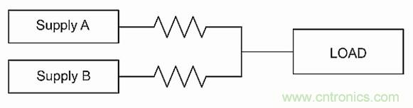 電源并聯(lián)：多選項(xiàng)，衡利弊