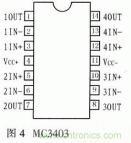 基于μC/OS-Ⅱ的高精度超聲波測距系統(tǒng)設(shè)計 基于μC/OS-Ⅱ的高精度超聲波測距系統(tǒng)設(shè)計