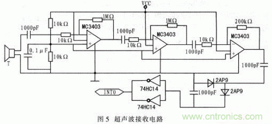 基于μC/OS-Ⅱ的高精度超聲波測距系統(tǒng)設(shè)計 基于μC/OS-Ⅱ的高精度超聲波測距系統(tǒng)設(shè)計