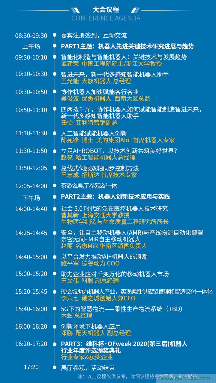 確認(rèn)！譚建榮、曹其新、石大明、閔華清、張文強(qiáng)等5專家即將出席第十屆機(jī)器人產(chǎn)業(yè)大會