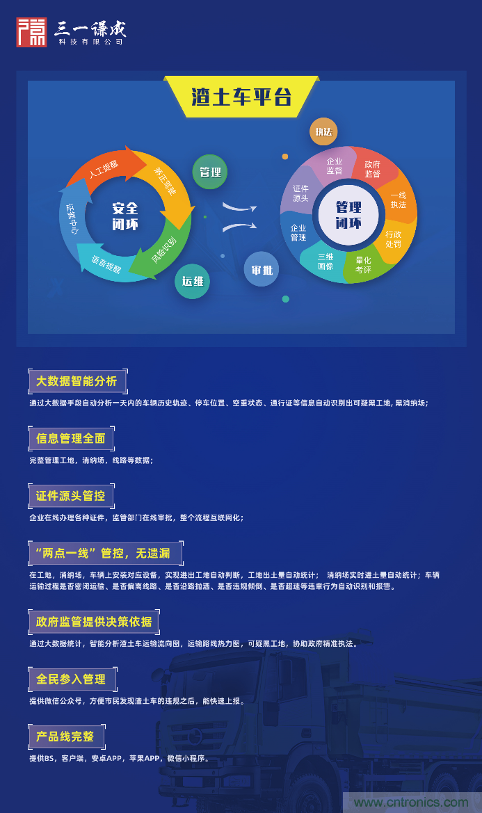 軟件硬件助力車(chē)聯(lián)網(wǎng)落地應(yīng)用，CITE2021智能駕駛汽車(chē)技術(shù)及智能科技館看點(diǎn)前瞻