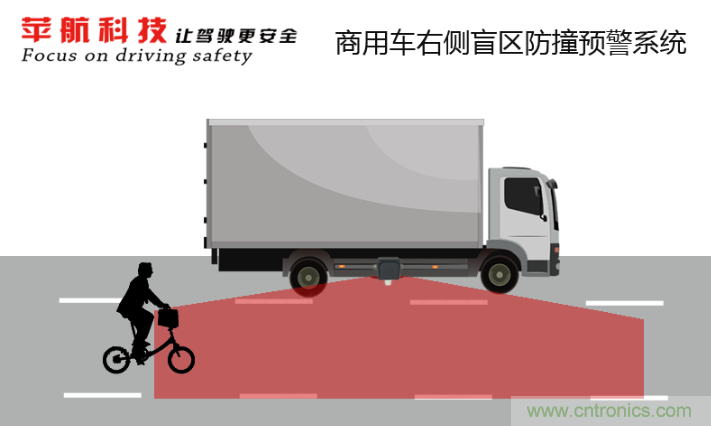 軟件硬件助力車(chē)聯(lián)網(wǎng)落地應(yīng)用，CITE2021智能駕駛汽車(chē)技術(shù)及智能科技館看點(diǎn)前瞻