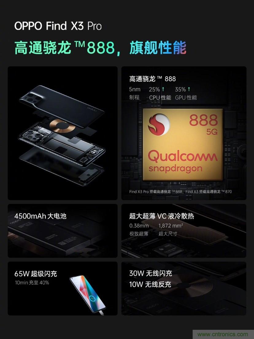 文武雙全內(nèi)外兼修，高通這款處理器為何如此受追捧？