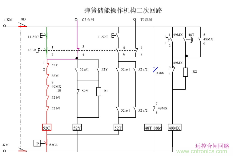 高壓斷路器的操作結(jié)構(gòu)有哪幾種？和隔離開(kāi)關(guān)有什么區(qū)別？