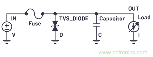 有什么有源電路保護方案可以取代TVS二極管和保險絲？