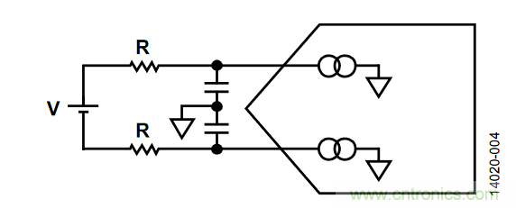 如何計(jì)算集成斬波放大器的ADC失調(diào)誤差和輸入阻抗？