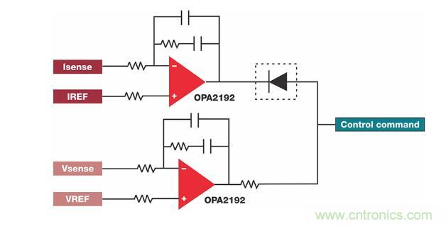 如何設(shè)計準確的直流電源？