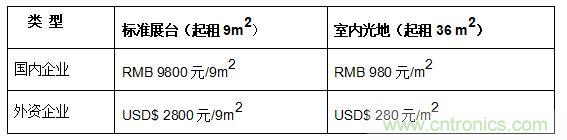 關(guān)于2021廈門八月國際照明展覽會的參展通知 關(guān)于2021廈門八月國際照明展覽會的參展通知
