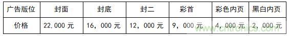 關(guān)于2021廈門八月國際照明展覽會的參展通知 關(guān)于2021廈門八月國際照明展覽會的參展通知
