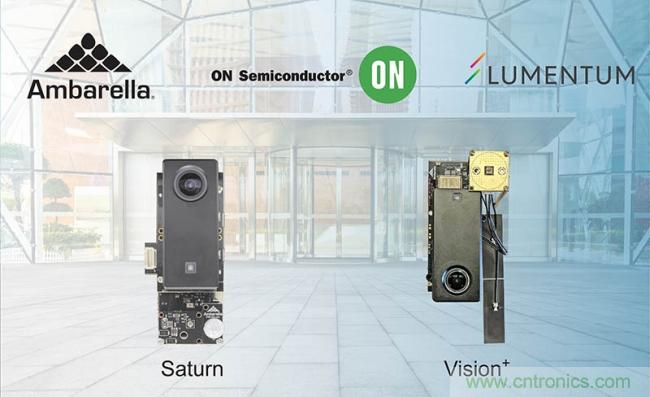 安霸、Lumentum和安森美合作開發(fā)結合3D感知技術的AI處理方案