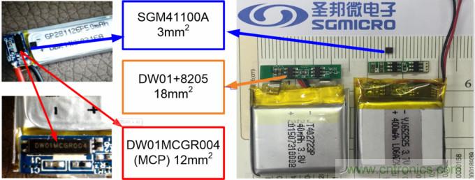 小封裝、微功耗小微電池保護(hù)器SGM41100A
