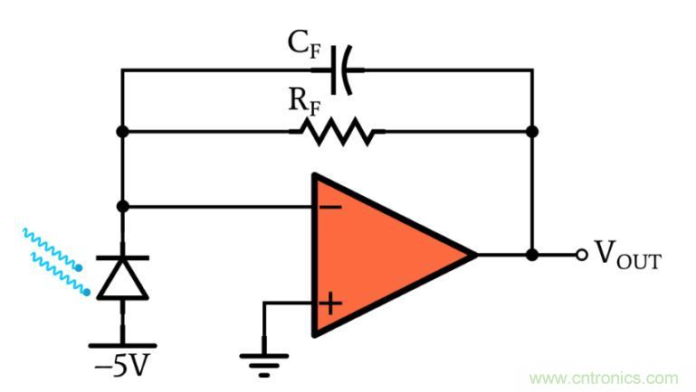 光電二極管何時應(yīng)使用光伏和光電導(dǎo)模式？