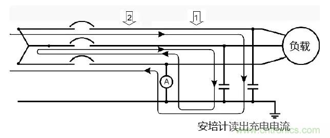 如何使用敏感繼電器找到在VFD電阻接地系統(tǒng)中的接地故障？