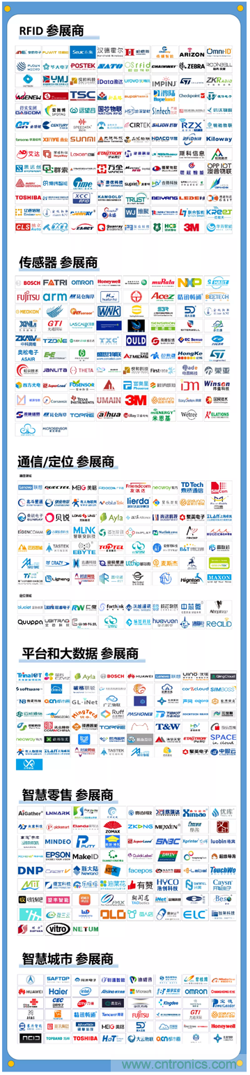 1000+IoT企業(yè)業(yè)績高速增長，他們都做了同一件事！