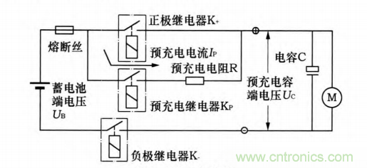 分析電機(jī)控制器為何要預(yù)充電電路及電路設(shè)計(jì)、失效