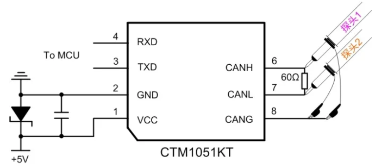 CAN接口異常如何分析？看這篇就夠了