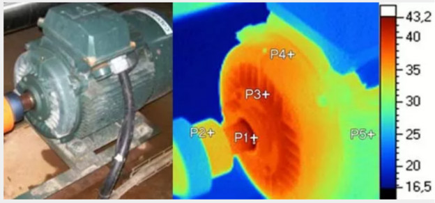 驅(qū)動未來，如何對電機運行異常做分析與定位？