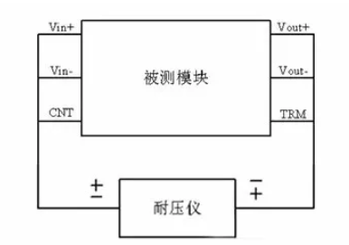 隔離電源和非隔離電源的區(qū)別，小白必讀！
