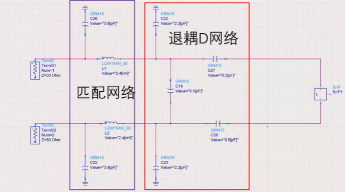 天線隔離度都有哪些問題需要我們關(guān)注？