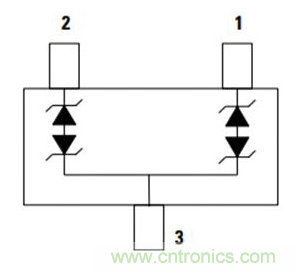 電動(dòng)汽車電池系統(tǒng)都需要哪些保護(hù)？