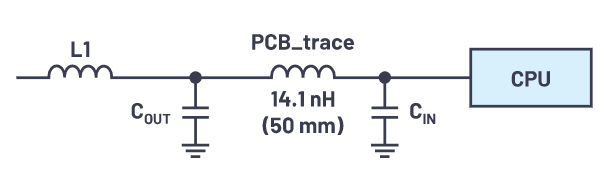 為什么使用DC-DC轉(zhuǎn)換器應(yīng)盡可能靠近負(fù)載的負(fù)載點(diǎn)(POL)電源？