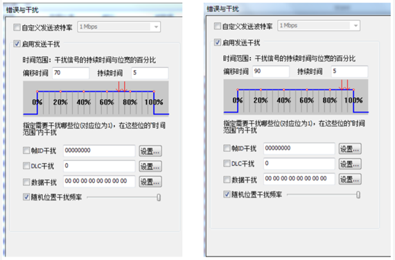 為什么CAN一致性測試中這幾項如此重要？