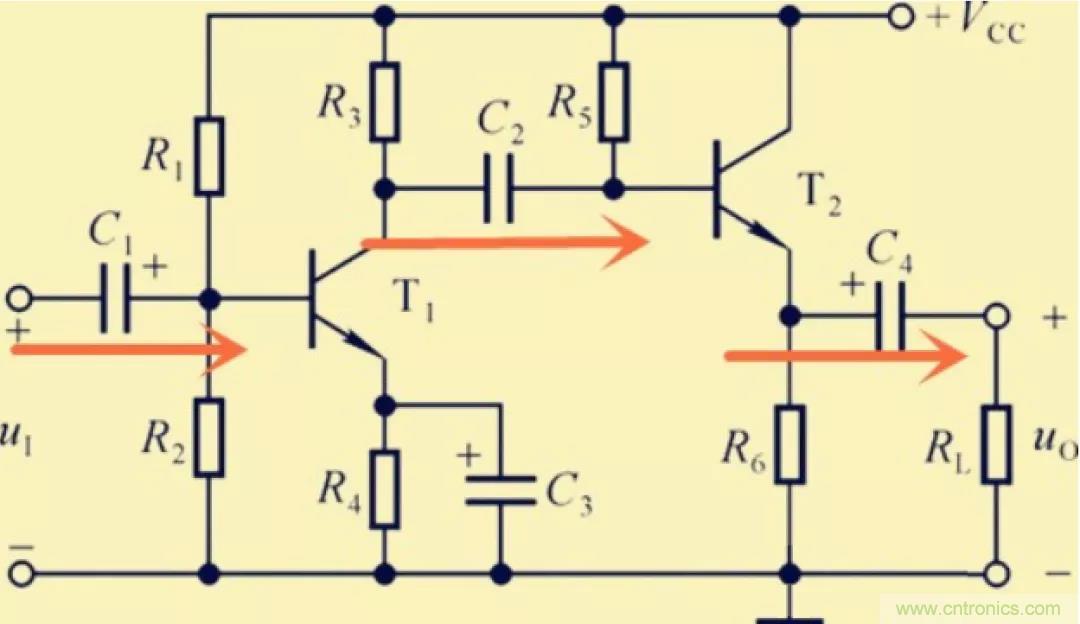 解惑：耦合在電路中的作用？為什么需要耦合？