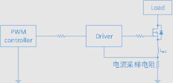 負壓脈沖高？教你3招制伏