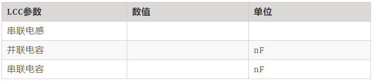 如何繞制2.2uH高頻線圈？