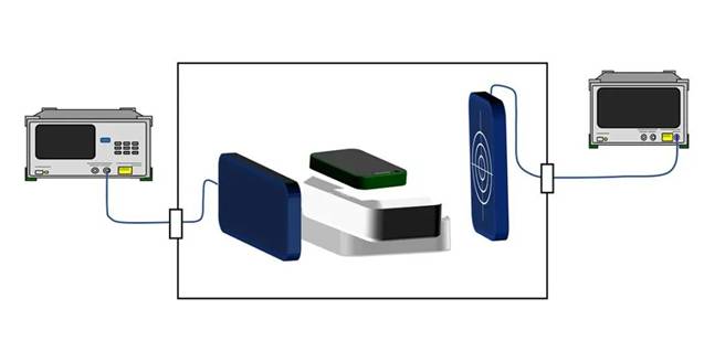 5G通信環(huán)境中，解決Wi－Fi電波干擾，做到“對癥下藥”是關鍵！