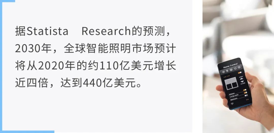 讓能源成本降低80%！揭秘智能照明背后的關(guān)鍵技術(shù)