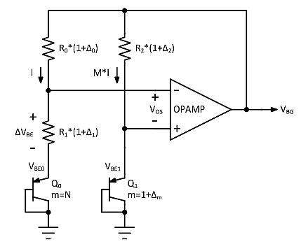 低功率開(kāi)關(guān)電容器帶隙，第 2 部分