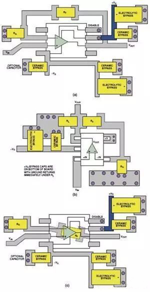 高速電路PCB布線需要注意哪些問題？
