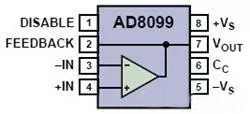 高速電路PCB布線需要注意哪些問題？