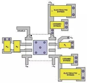 高速電路PCB布線需要注意哪些問題？