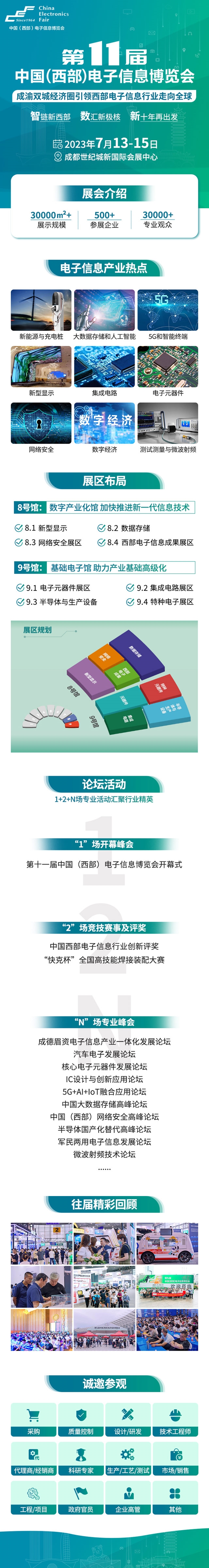 電子信息產(chǎn)業(yè)大有可為，西部電博會彰顯成都新動能