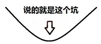 電容搞搞“振”，PDN有幫襯