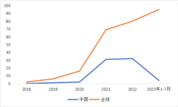 CITE2024開展倒計時  等你來看大模型、芯片、機器人、智能駕駛……