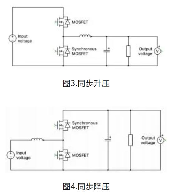 6個技術(shù)點，帶您理解用于電池儲能系統(tǒng)的 DC-DC 功率轉(zhuǎn)換拓撲結(jié)構(gòu)