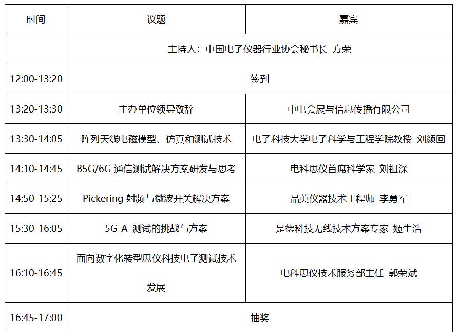 預(yù)告！2024中國西部微波射頻技術(shù)研討會７月１８日將在成都舉辦