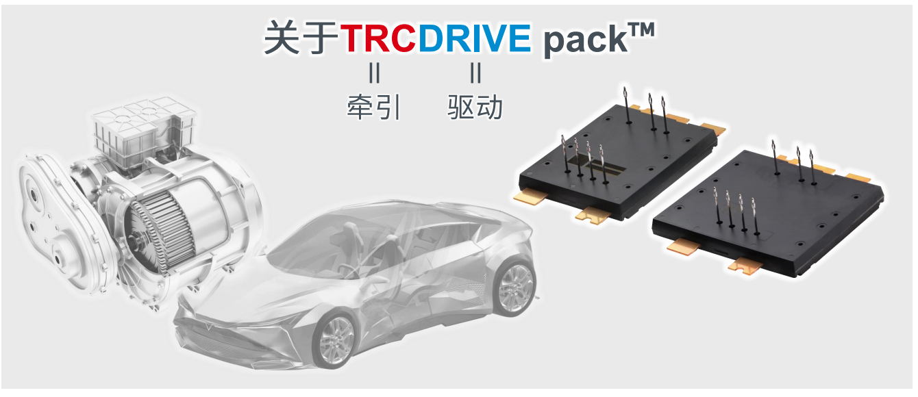 超高功率密度SiC模塊，助力電動(dòng)車主逆變器小型化